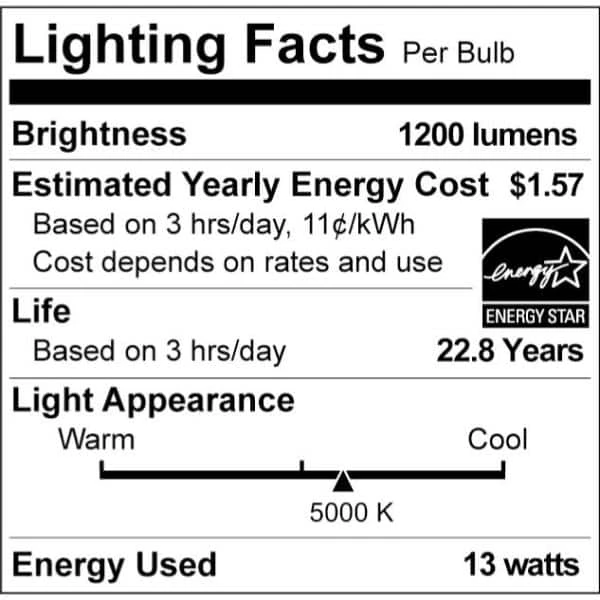120-Watt Equivalent PAR38 Dimmable E26 LED Light Bulb Daylight 5000K (1-Pack) by Philips - Image 6