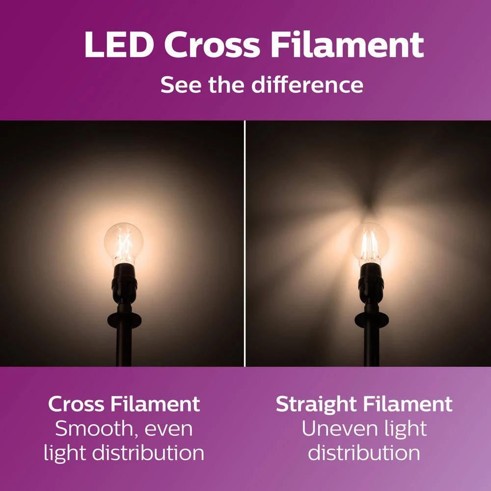 60-Watt Equivalent A15 Dimmable Candelabra Base LED Light Bulb Soft White with Warm Glow Dimming Effect (4-Pack) by Philips - Image 9