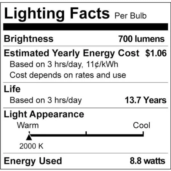 75-Watt Equivalent ST19 Glass Dimmable E26 Vintage Edison LED Light Bulb Amber 2000K (2-Pack) by Philips - Image 7
