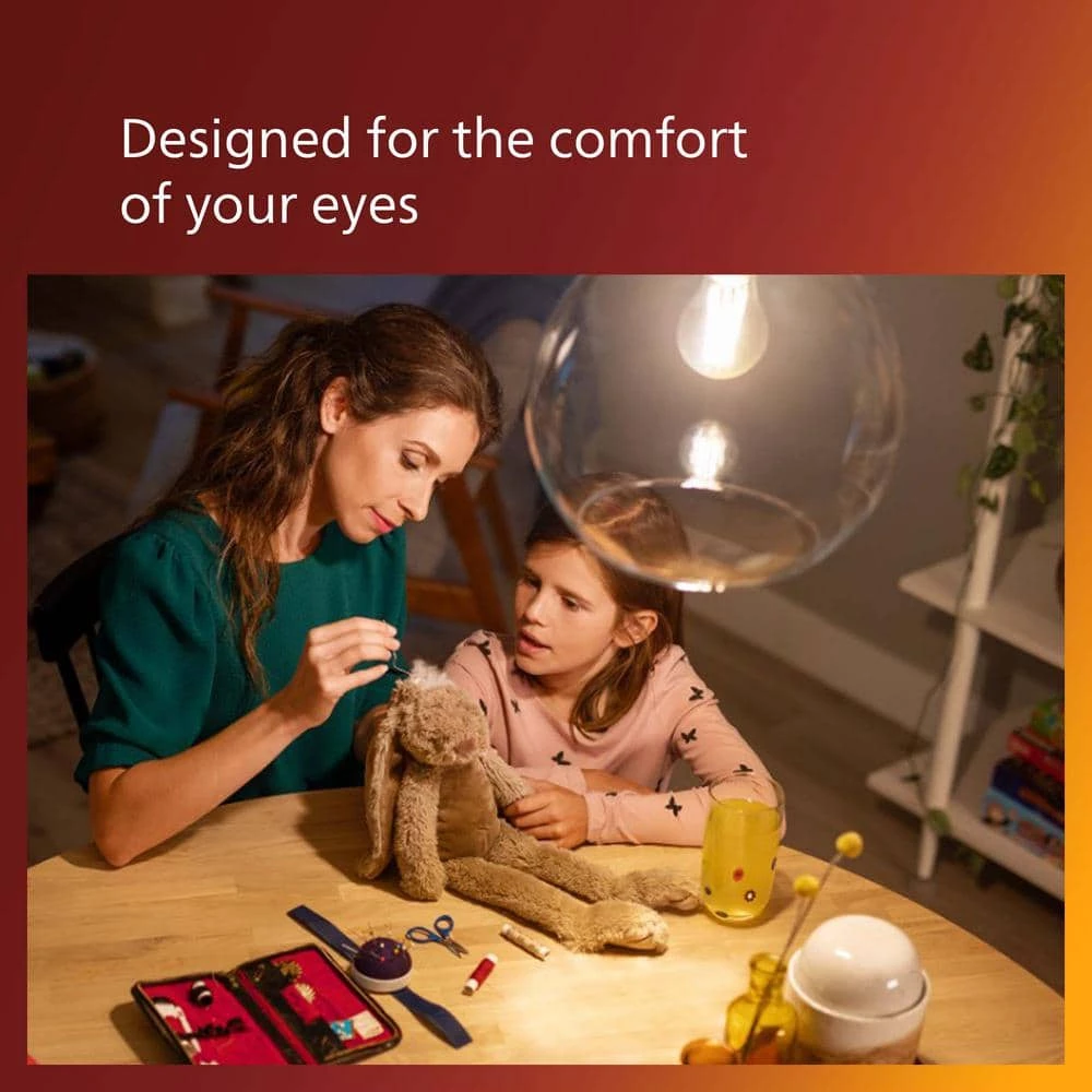 75-Watt Equivalent ST19 Clear Glass Dimmable E26 Vintage Edison LED Light Bulb Daylight 5000K (2-Pack) by Philips - Image 2