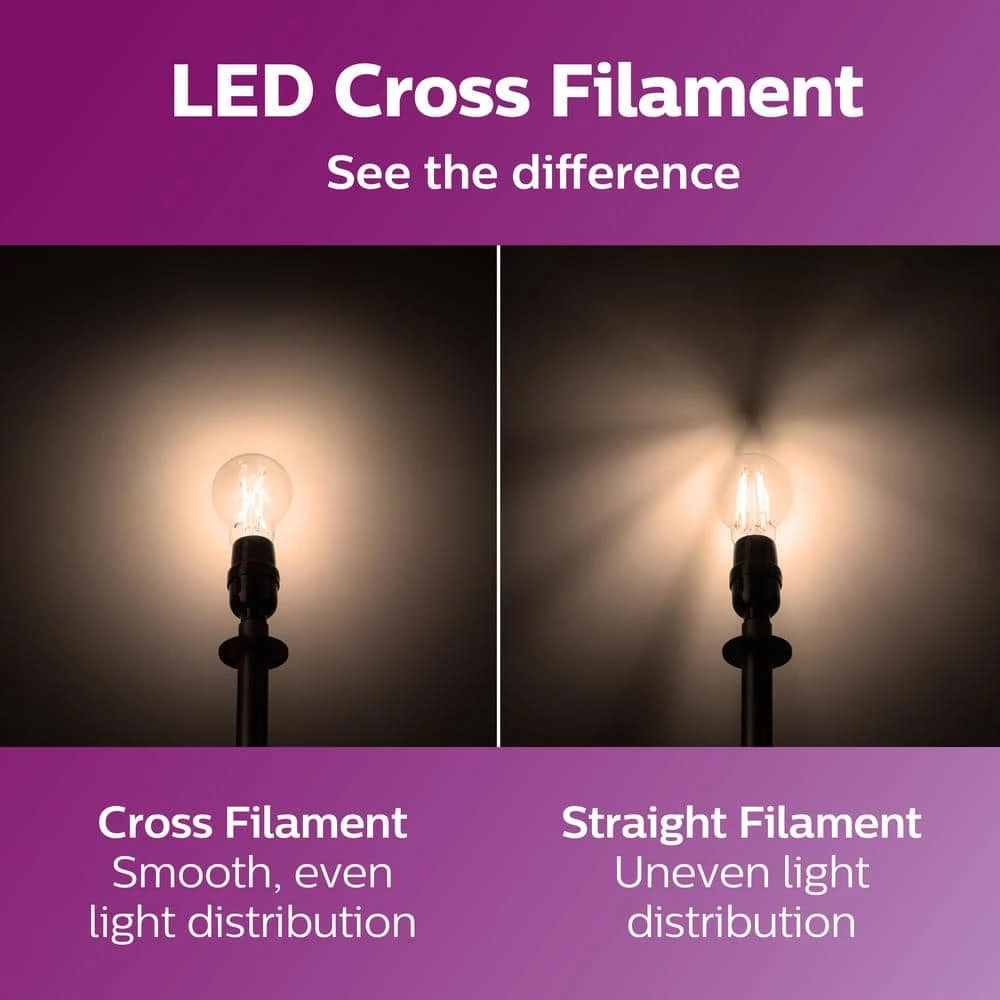 40-Watt Equivalent A15 Dimmable Intermediate Base LED Light Bulb in Soft White with Warm Glow Dimming Effect (4-Pack) by Philips - Image 5