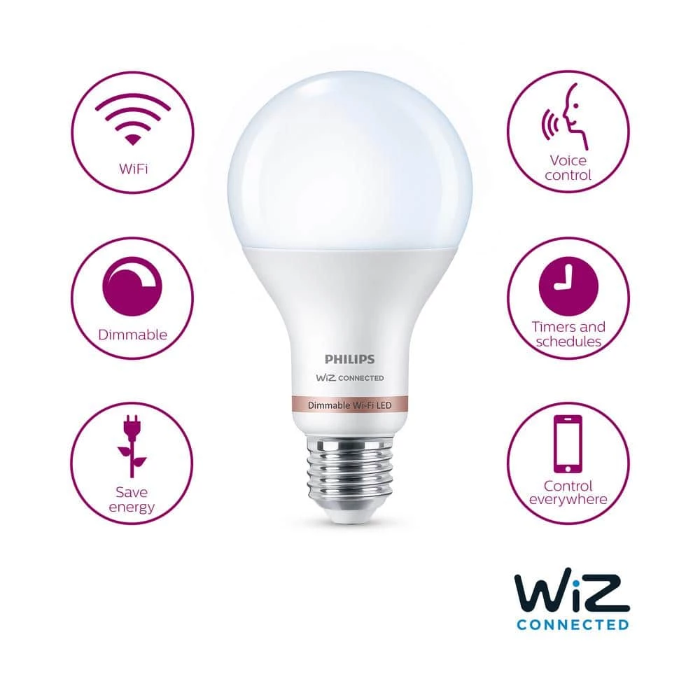 Daylight A21 LED 100W Equivalent Dimmable Smart Wi-Fi Wiz Connected Wireless LED Light Bulb by Philips - Image 5