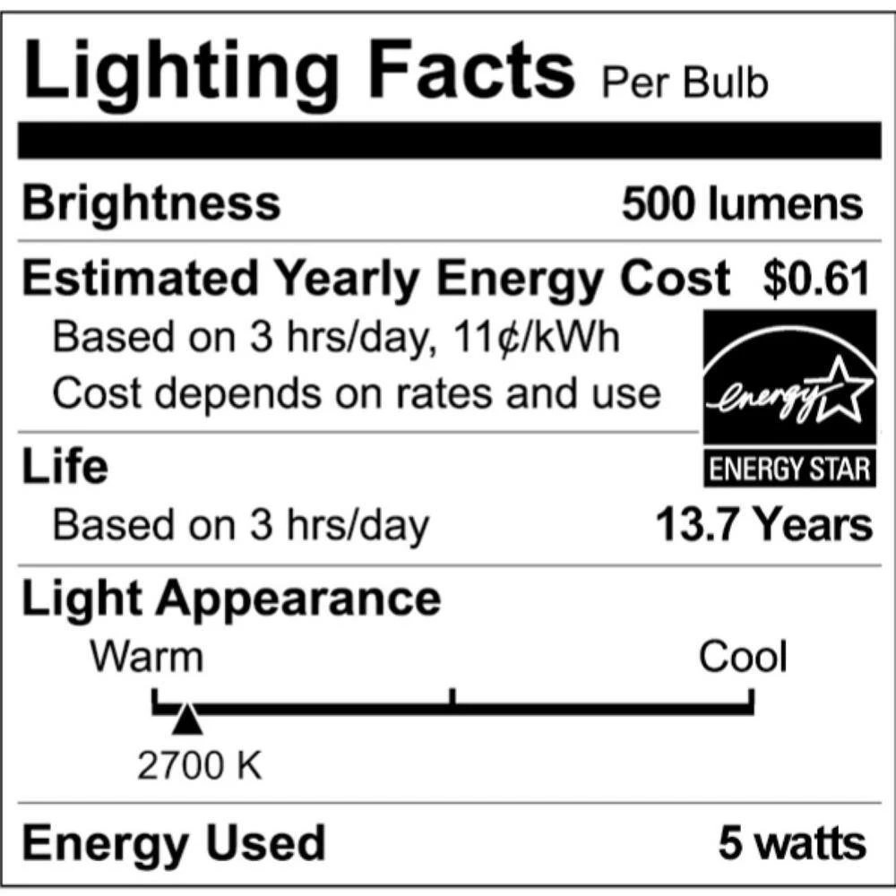 60-Watt Equivalent Ultra Definition G16.5 Clear Glass Dimmable E12 LED Light Bulb Soft White Warm Glow 2700K (2-Pack) by Philips - Image 7