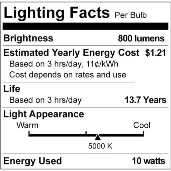 65-Watt Equivalent BR40 Ultra-Definition Dimmable E26 LED Light Bulb Soft White with Daylight 5000K (1-Pack) by Philips - Image 7